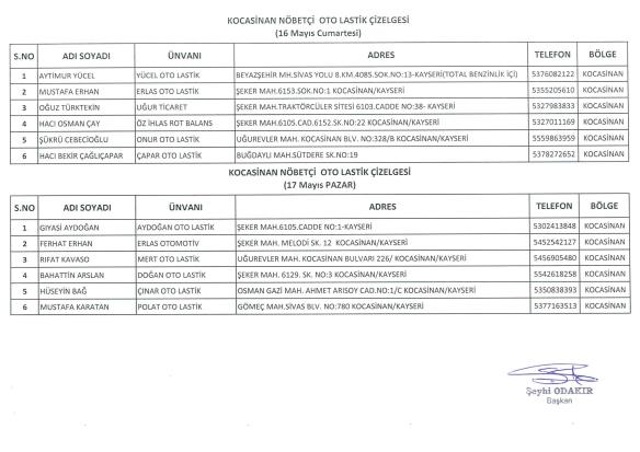 16-17-18-19 MAYIS TARİHLERİNDE NÖBETÇİ LASTİKÇİLER