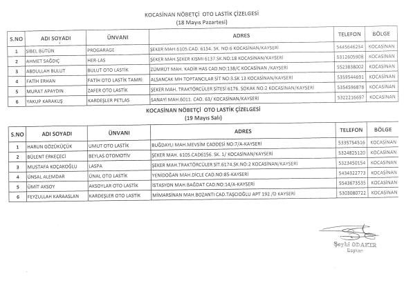 16-17-18-19 MAYIS TARİHLERİNDE NÖBETÇİ LASTİKÇİLER