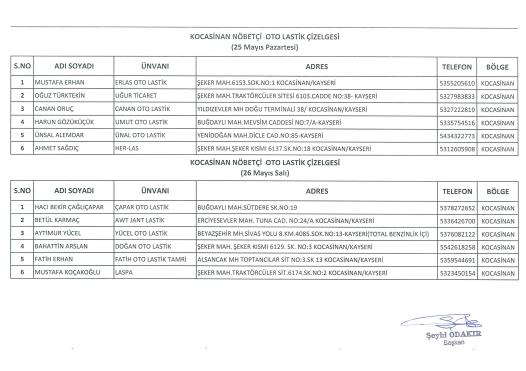 23-24-25-26 MAYIS TARİHLERİNDE NÖBETÇİ OTO LASTİKÇİ LİSTESİ